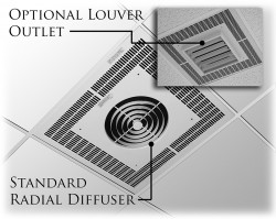 Commercial Fan Forced Recessed Mounted Ceiling Heater