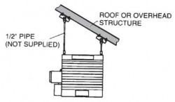 Hanging Mounting Kit