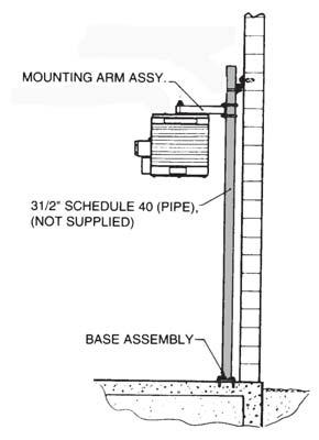 Mounting Bracket Kit for 10 KW HLA Series Heaters