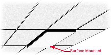 Surface Frame For 2'x2' Ceiling Panel