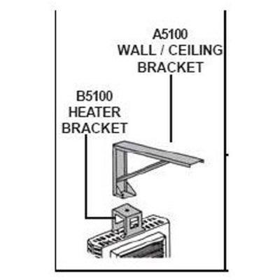 Wall / Ceiling Mounting Bracket