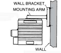 Wall Mounting Bracket Kit